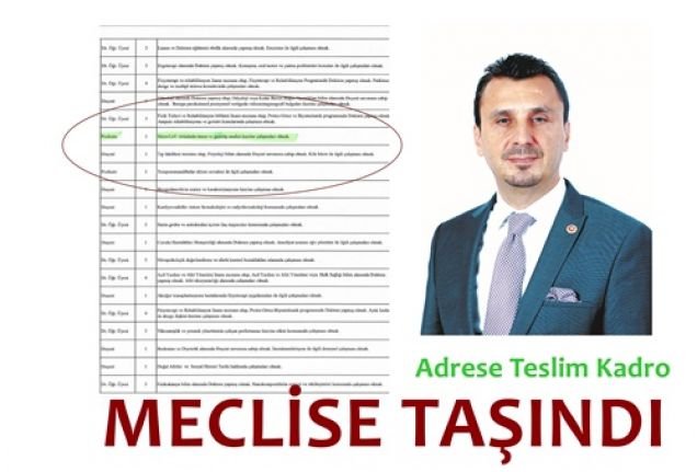 Sağlık Bakanlığı Üniversitesi’nde Adrese Teslim Kadro