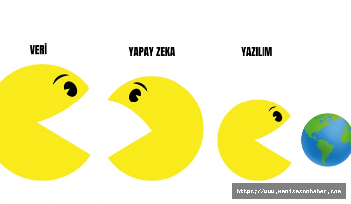 Veriden para kazanma oranı 2023’te 25,4 milyar Euro