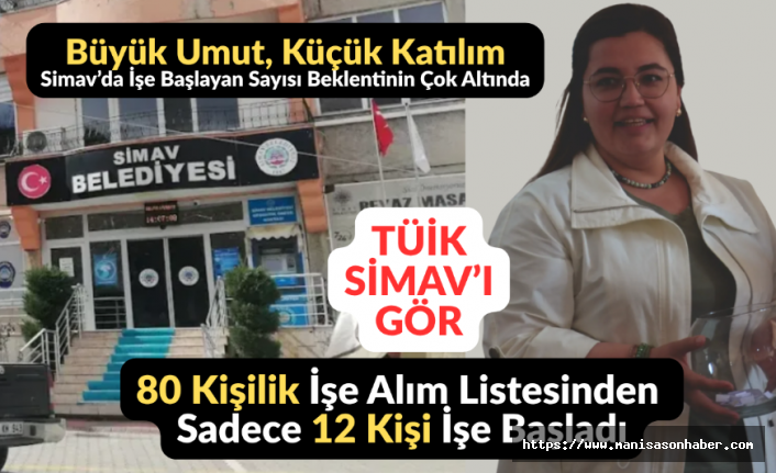 Simav’da Beklenmedik Durum! 80 Kişilik İşe Alım Listesinden Sadece 12 Kişi İşe Başladı