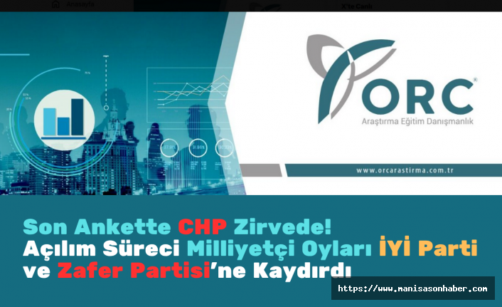 Son Ankette CHP Zirvede! Açılım Süreci Milliyetçi Oyları İYİ Parti ve Zafer Partisi’ne Kaydırdı