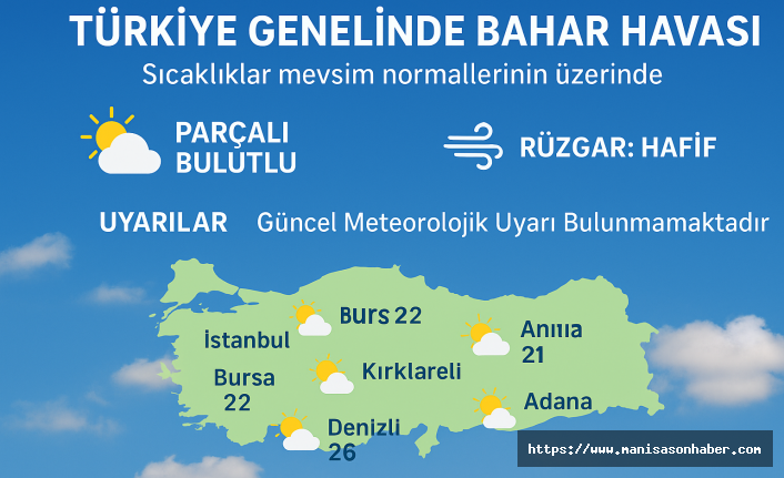 Türkiye Genelinde Bahar Havası: Sıcaklıklar Mevsim Normallerinin Üzerinde
