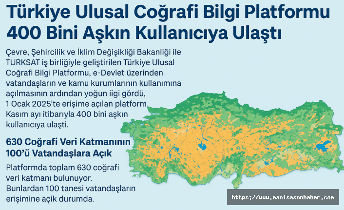 Türkiye Ulusal Coğrafi Bilgi Platformu 400 Bini Aşkın Kullanıcıya Ulaştı