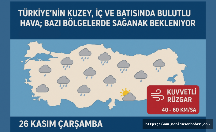 Türkiye’nin Kuzey, İç ve Batısında Bulutlu Hava; Bazı Bölgelerde Sağanak Bekleniyor