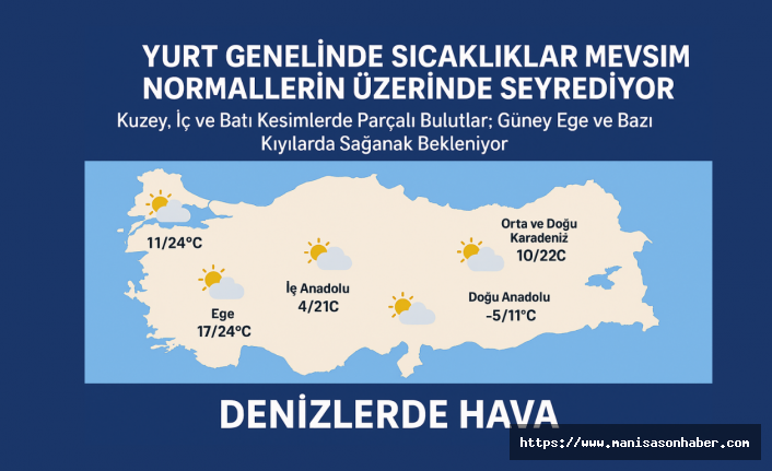 YURT GENELİNDE SICAKLIKLAR MEVSİM NORMALLERİN ÜZERİNDE SEYREDİYOR