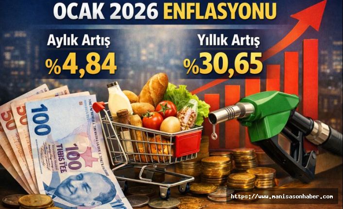 Ocak ayı enflasyon rakamları açıklandı...Ocak’ta Enflasyon Aylık Yüksek, Yıllıkta Gerileme Sinyali