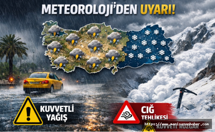 Meteoroloji’den Çok Sayıda Bölge İçin Uyarı! Yağış, Rüzgar ve Çığ Tehlikesi