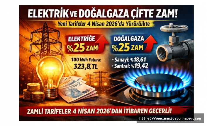 Elektrik ve Doğalgaza Çifte Zam: Yeni Tarifeler 4 Nisan’da Yürürlükte