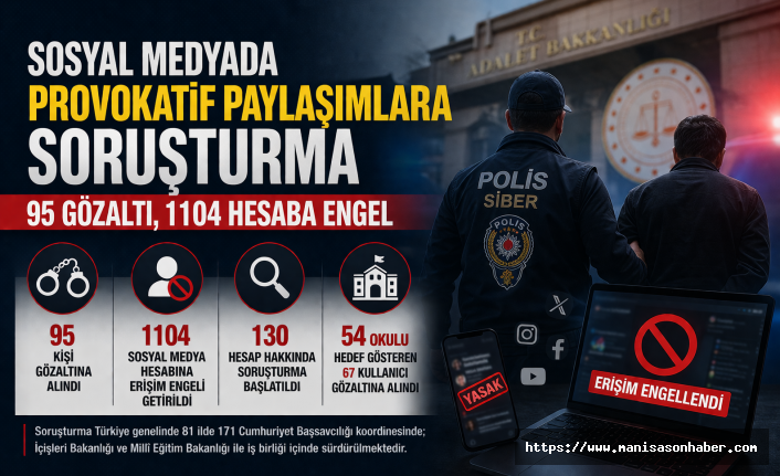 Sosyal Medyada Provokatif Paylaşımlara Soruşturma: 95 Gözaltı, 1104 Hesaba Engel