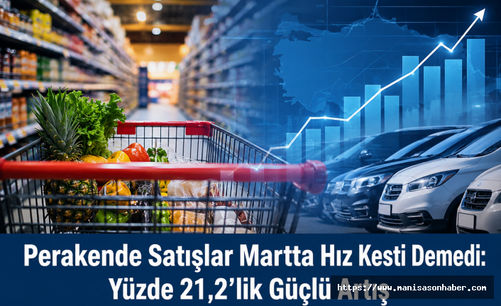 Perakende Satışlar Martta Hız Kesti Demedi: Yüzde 21,2’lik Güçlü Artış