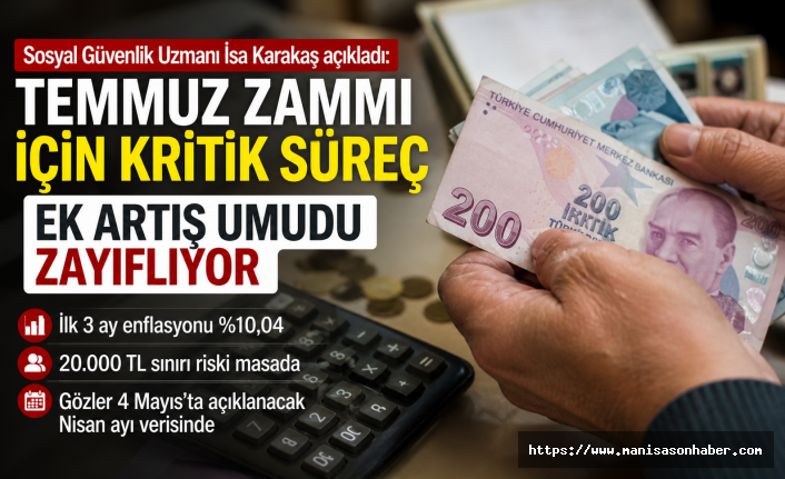 Temmuz Zammı İçin Kritik Süreç: Emeklilere Ek Artış Umudu Zayıflıyor
