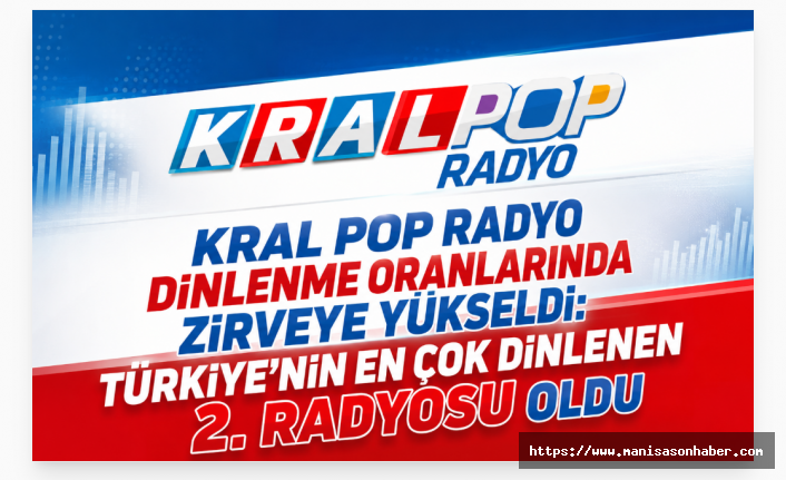 Kral Pop Radyo Dinlenme Oranlarında Zirveye Yükseldi: Türkiye’nin En Çok Dinlenen 2. Radyosu Oldu