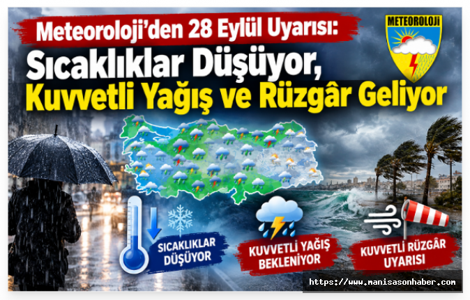 Meteoroloji’den 28 Eylül Uyarısı: Sıcaklıklar Düşüyor, Kuvvetli Yağış ve Rüzgâr Geliyor