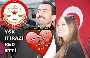 YSK itirazı ret etti