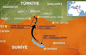 Süleyman Şah Türbesine saldırdılar