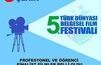 5. Türk Dünyası Belgesel Film Festivalinin Finalistleri Belli Oldu