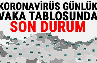 Virüs Çıldırdı! Vaka sayısı üst üste dört gün 60 binin üzerinde açıklandı