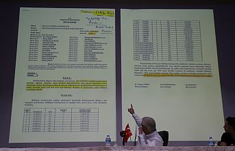 Bu Ne Yaman Çelişki... Altına İmza Attıkları Kararın İptalini İstediler