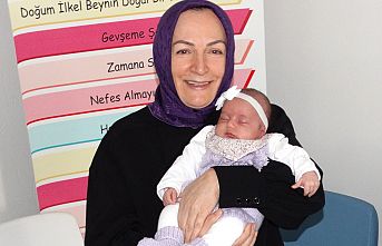 20 Yılda 7 Bin Bebek Kucağına Doğdu