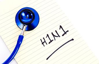 H1N1 Virüsü Nedir? Nasıl Bulaşır?