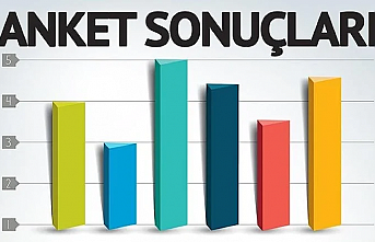 ORC'nin anketi açıklandı: Sonuçlar Erdoğan için hiç iyi değil