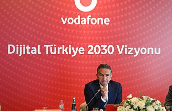2030 için dijitalleşme vizyonu