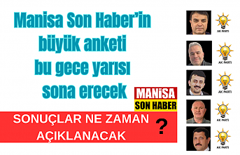 Manisa Son Haberin büyük anketi bu gece yarısı sona erecek