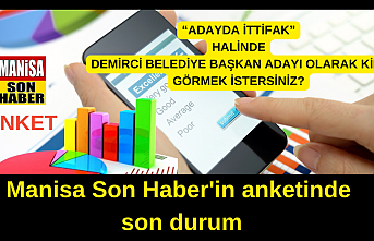 Manisa Son Haber'in anketinde son durum