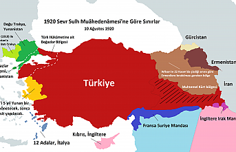 Osmanlı İmparatorluğu sonrası Türkiye'nin ortaya çıkması