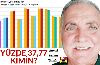 Yüzde 37,77 Kimin? / Ahmet Orhan Yazdı...