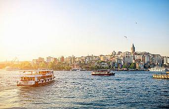 AKOM’dan sıcak hava uyarısı