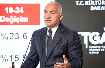 Turizmde ilk 6 ay rekor kırdık