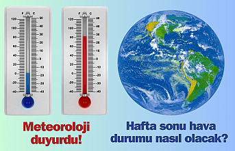 Hafta sonu hava durumu nasıl olacak? Meteoroloji duyurdu!