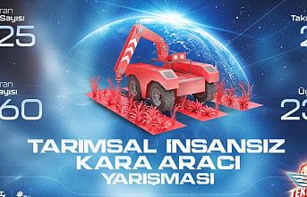  İzmir Bilişim Vadisi’nde TEKNOFEST Tarımsal İKA Yarışması final heyecanı