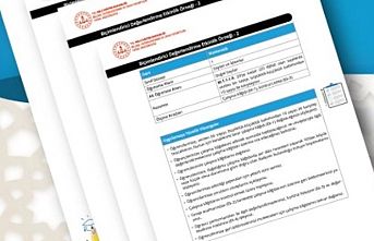 MEB'den ilkokullar için biçimlendirici etkinlikler