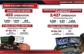 Sitelere Erişim Engeli