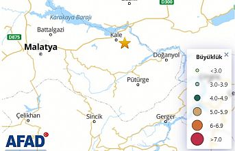 SON DAKİKA! Adıyaman'da Korkutan Deprem