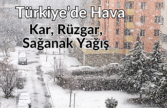 Türkiye'de Hava: Kar, Rüzgar, Sağanak Yağış