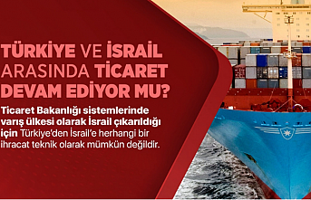 Türkiye'nin İsrail ile ticareti sürüyor mu? İşte yanıtı...