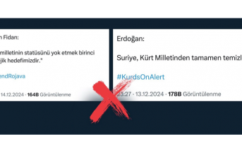 İletişim Başkanlığı: O paylaşımlar dezenformasyondan ibaret