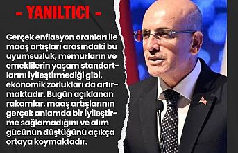Memur Maaş Zammı (2024)