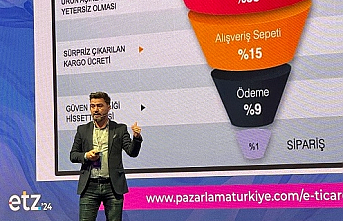 'Yapay zekâ' pazarlamanın yeni demirbaşı olacak