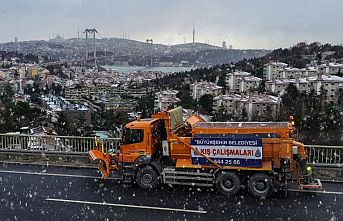 AKOM'dan şiddetli hava koşulları hakkında uyarı!