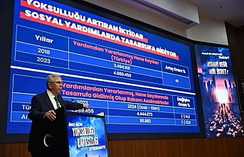 Ankara Büyükşehir'den asgari ücrete destek programı