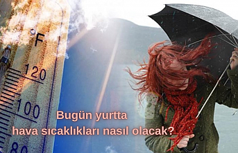 Bugün yurtta hava sıcaklıkları nasıl olacak?