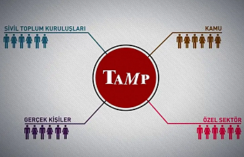 AFAD: TAMP devreye alındı