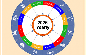 2026 Burç Yorumları