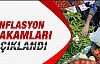 Mart ayı enflasyonu açıklandı
