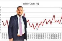 Kendi cepleri dolarken Türk milletine sefaleti yaşatıyorlar