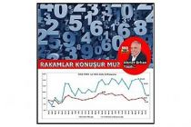 Rakamlar Konuşur Mu? / Ahmet Orhan Yazdı...