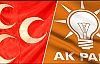 Manisa ve ilçelerinde ittifaklar nasıl olacak?